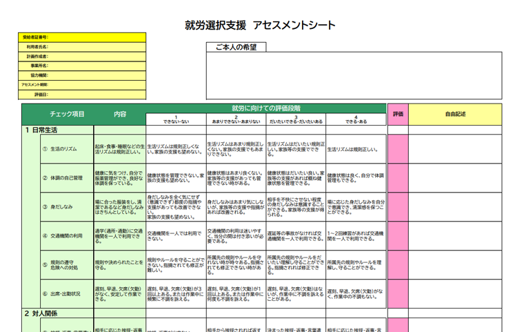 アセスメントシート